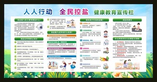 控盐减盐宣传栏