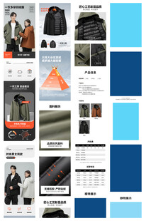 冬季男女同款一衣三穿羽绒服详情