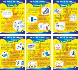 36招火灾预防扑救与逃生挂图