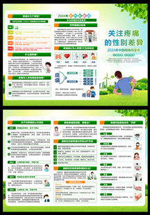 世界镇痛日三折页