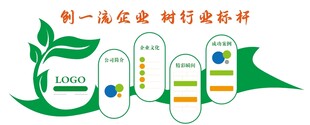 企业公司文化墙企业风采