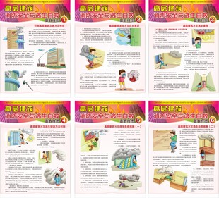 高层建筑消防安全与逃生自救挂图