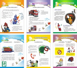 公共聚集场所消防与安全挂图