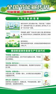 全国节能宣传周