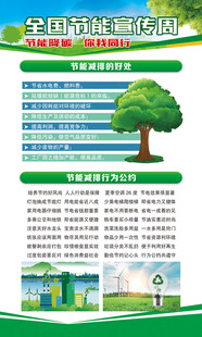 全国节能宣传周