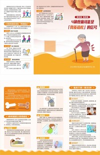 4种疼痛可能是骨质疏松三折页