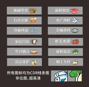 超市 分区 生鲜 导示 导视 