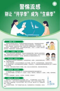 警惕流感别让开学季成为生病季