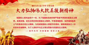 抗美援朝精神背景