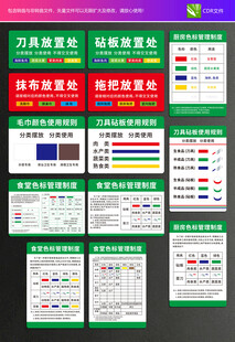厨房色标管理制度