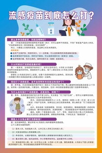 流感疫苗到底怎么打