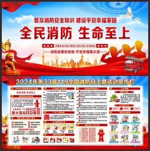 2024年全国消防日