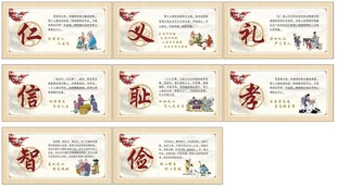 仁义礼智信耻孝俭