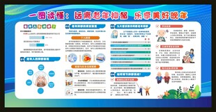 一图读懂远离老年抑郁