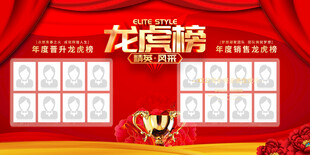 年底业绩龙虎榜销售喜报展板