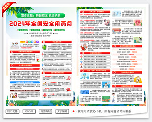2024年全国安全用药月