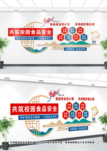 学校食堂文化墙