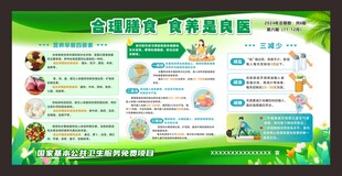 合理膳食 食养是良医