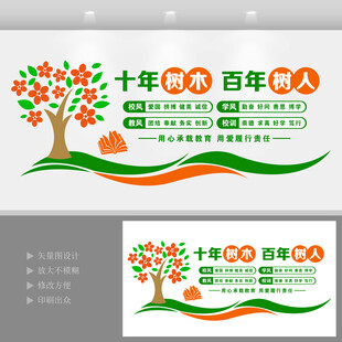 十年树木百年树人