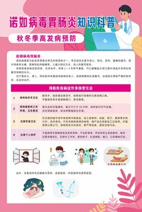 诺如病毒胃肠炎知识科普