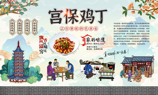 宫保鸡丁背景