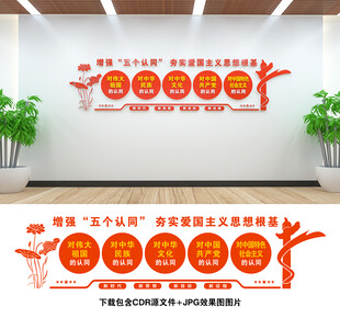 民族团结文化墙