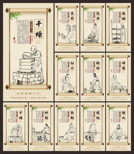 中药文化