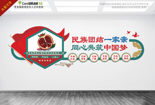 民族团结文化墙