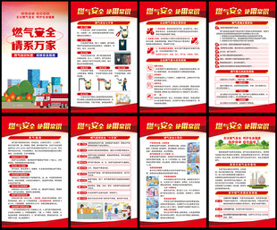 燃气安全展板