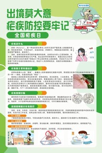 出境莫大意疟疾防控要牢记