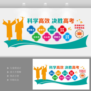 高考励志标语