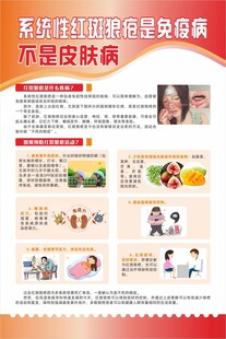 系统性红斑狼疮是免疫病不是皮肤