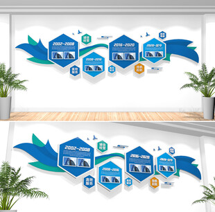 企业发展历程文化墙