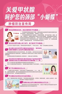 关爱甲状腺呵护您的颈部小蝴蝶