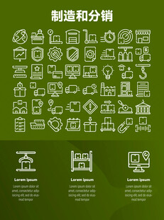 制造和分销