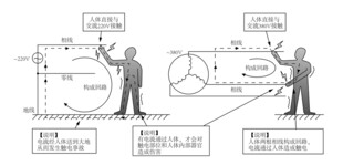 手绘电路图纸 电路矢量图 详细