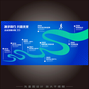 发展历程