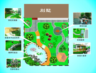 别墅景观效果图