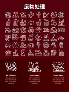 废物处理