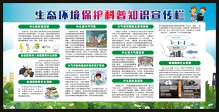 生态环境保护科普知识宣传栏