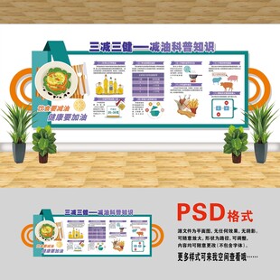 减油文化墙