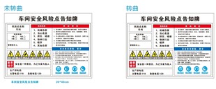 车间安全风险告知牌