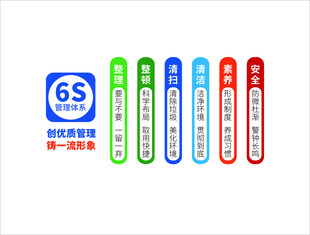 6S管理宣传栏制度牌