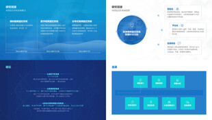 监控系统理论研究论文PPT