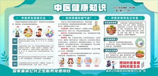 中医健康知识 