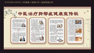 中医治疗抑郁症健康宣传栏