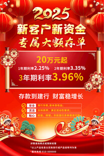 2025银行大额存款海报