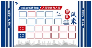 警队风采墙