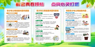 青少年心理宣传栏