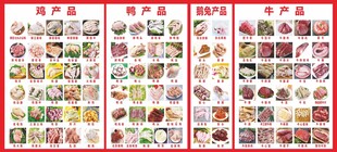 鸡鸭鹅牛产品图
